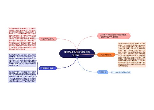 审理反垄断民事赔偿有哪些困难？