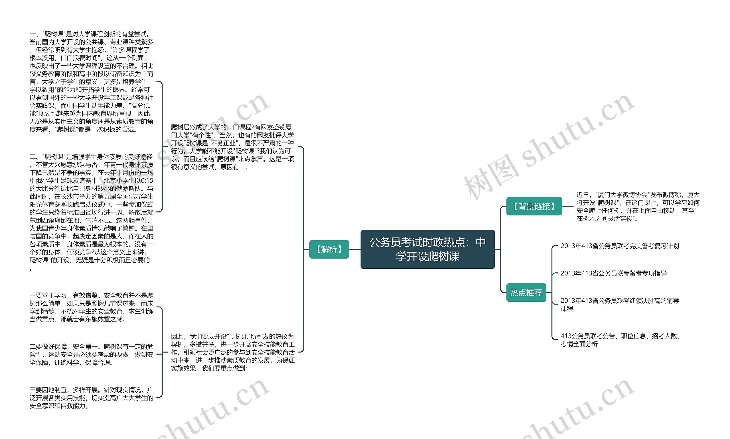 公务员考试时政热点：中学开设爬树课思维导图