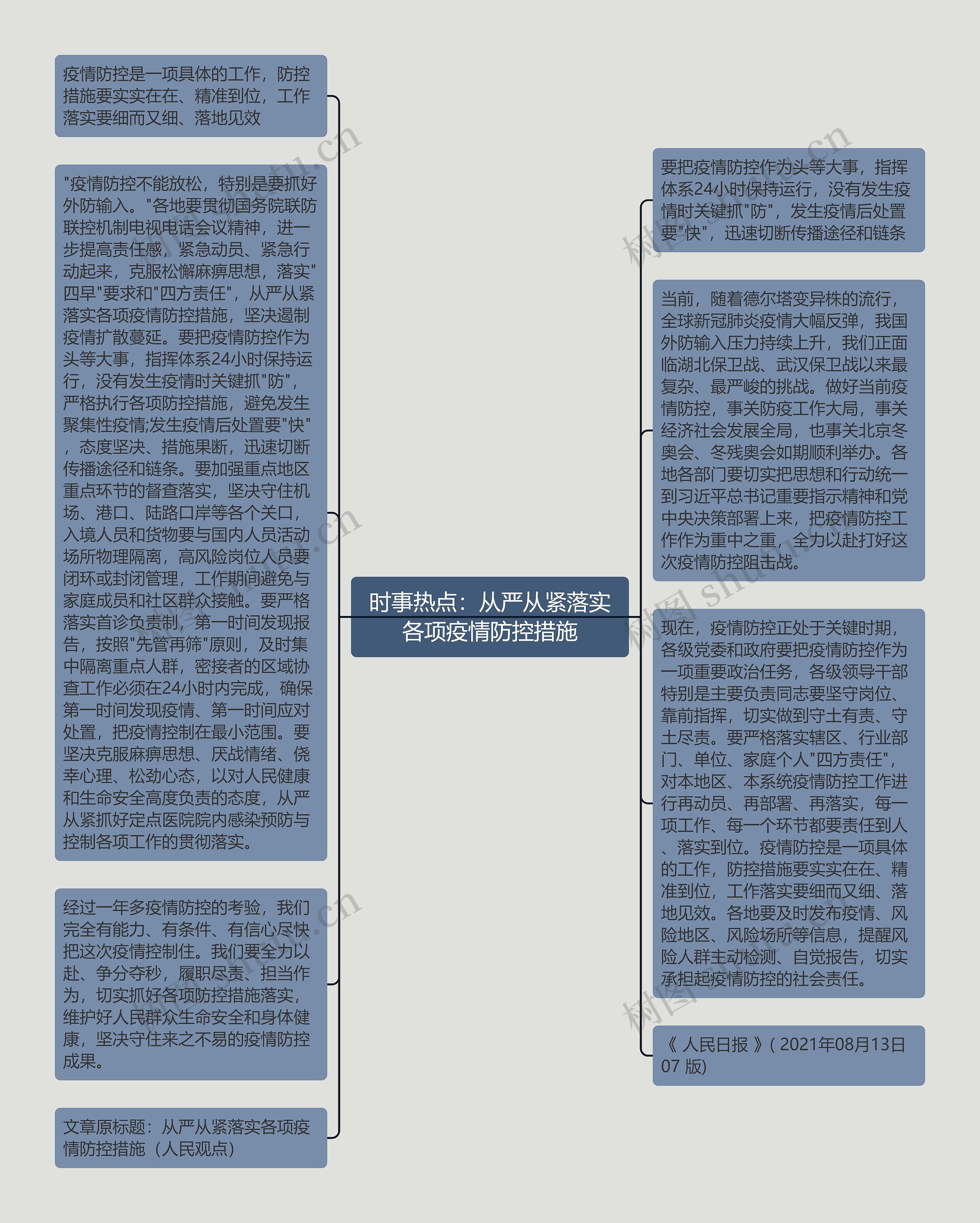 时事热点：从严从紧落实各项疫情防控措施