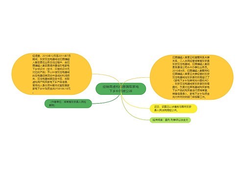 经销商虚构信息骗取家电下乡补贴被公诉