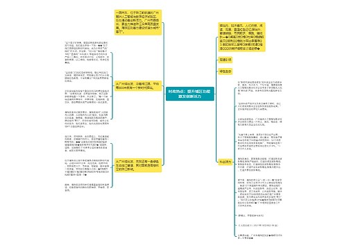 时政热点：提升城区功能 激发创新活力