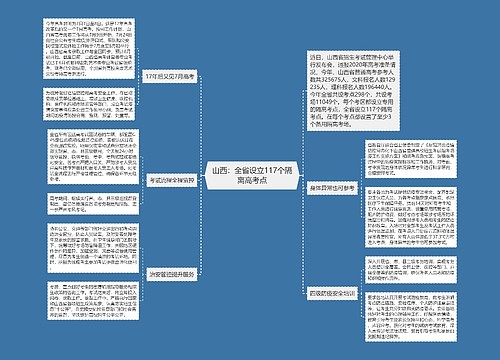 山西：全省设立117个隔离高考点