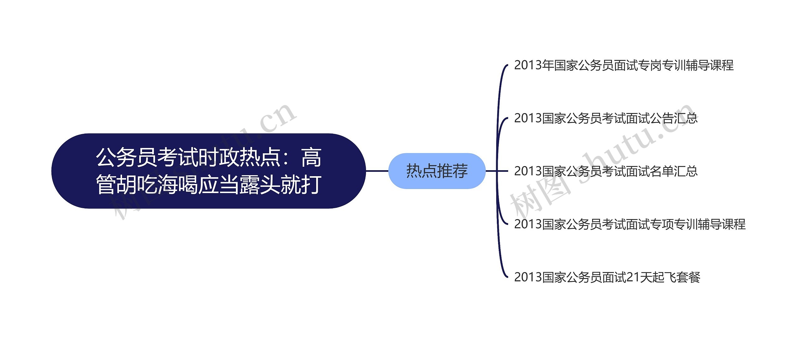 公务员考试时政热点：高管胡吃海喝应当露头就打