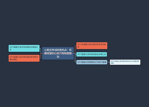 公务员考试时政热点：怀疑观望的心病只有制度能治