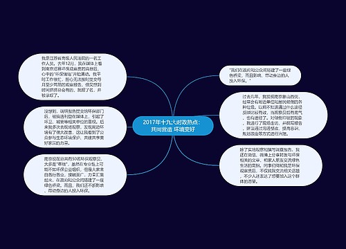 2017年十九大时政热点：共同营造 环境变好