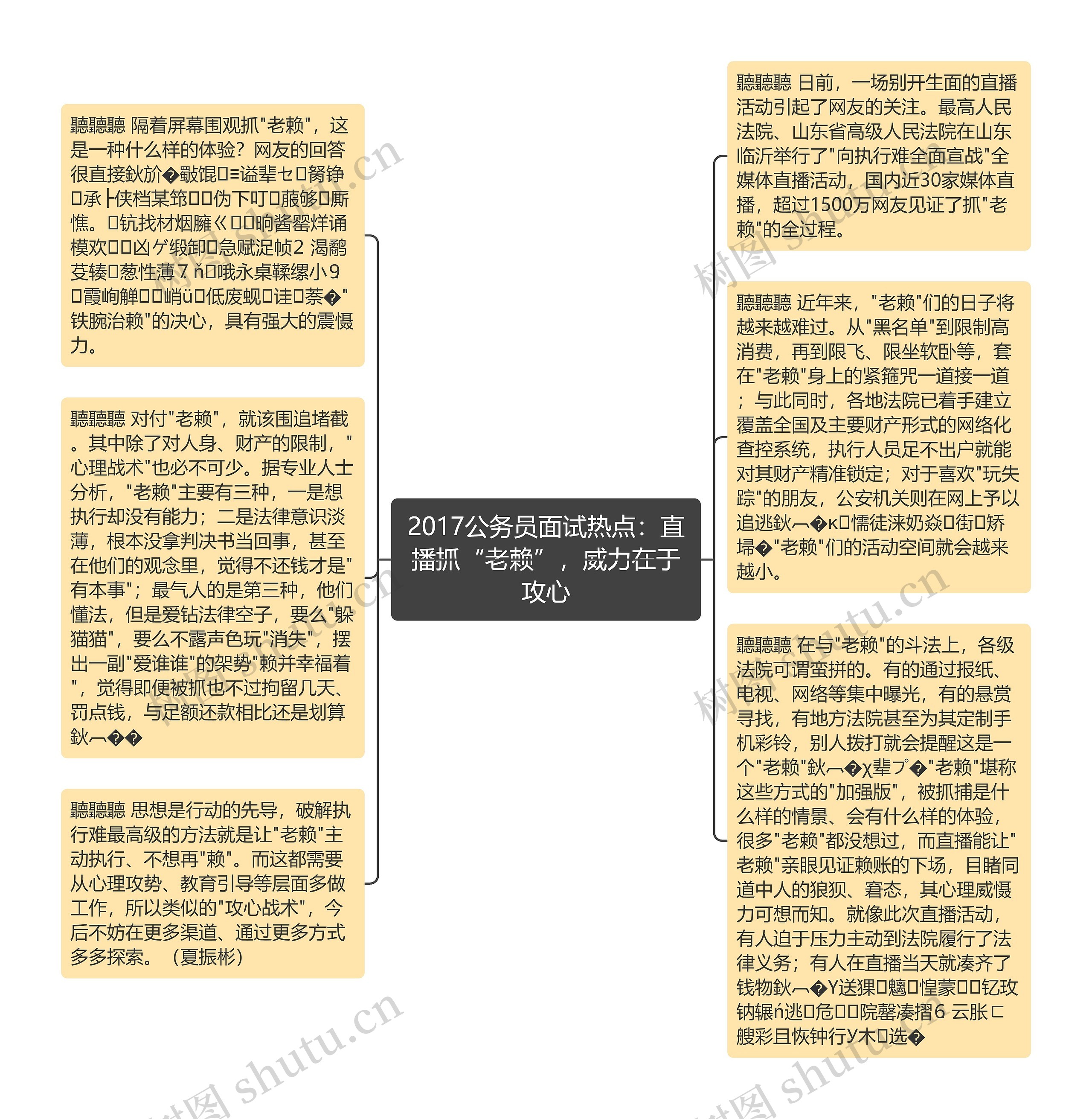 2017公务员面试热点：直播抓“老赖”，威力在于攻心