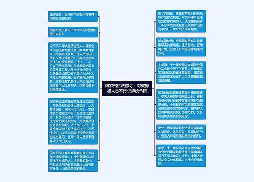 国家赔偿法修订：对被拘捕人员不起诉应给予赔