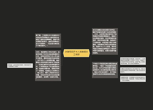 诈骗号码开卡人信息提交工信部