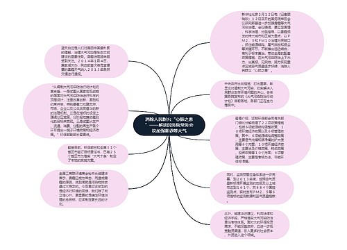 消除人民群众“心肺之患”——解读国务院常务会议加强雾霾等大气