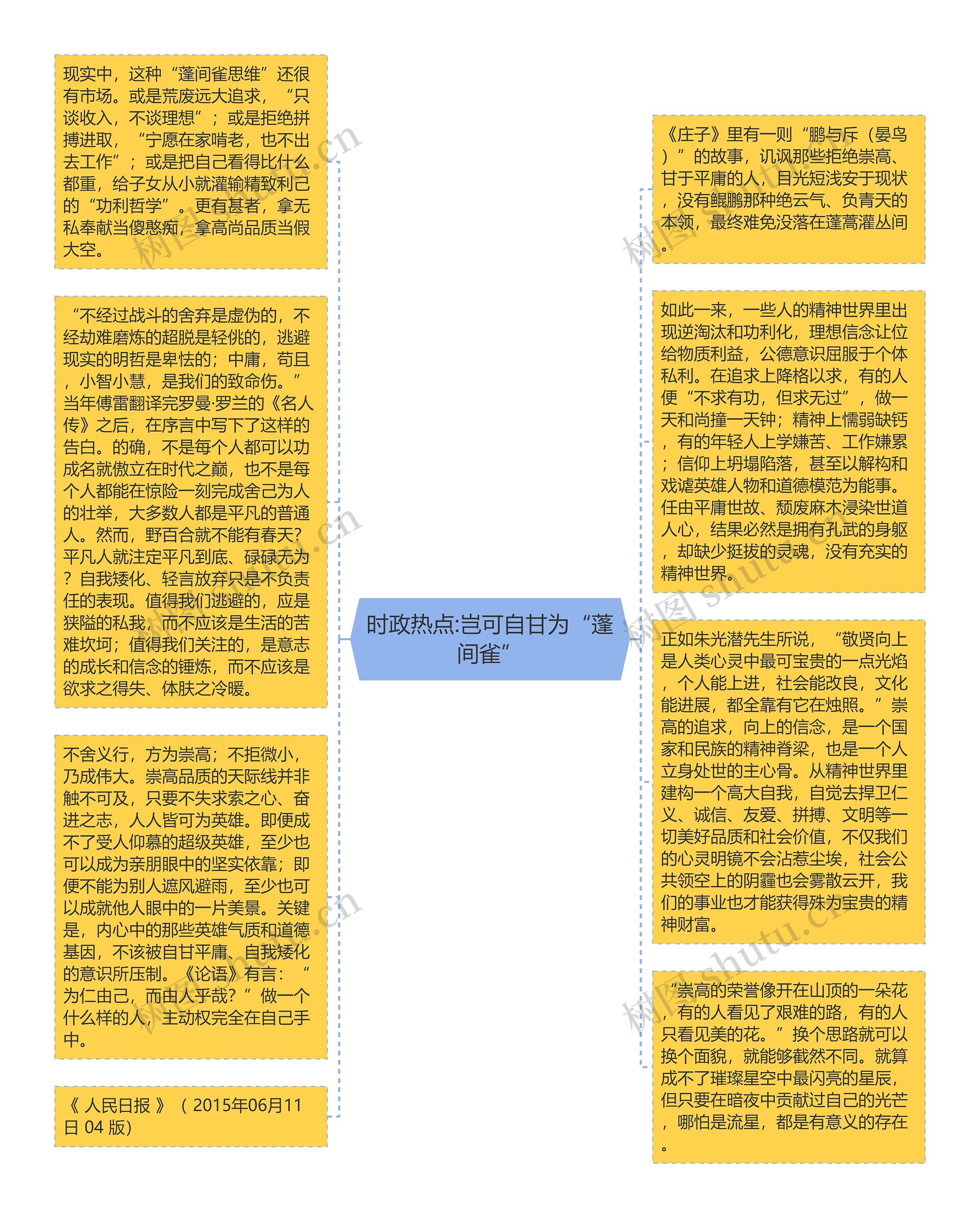 时政热点:岂可自甘为“蓬间雀”