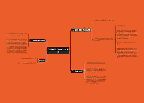 征地补偿款计算及分配方案