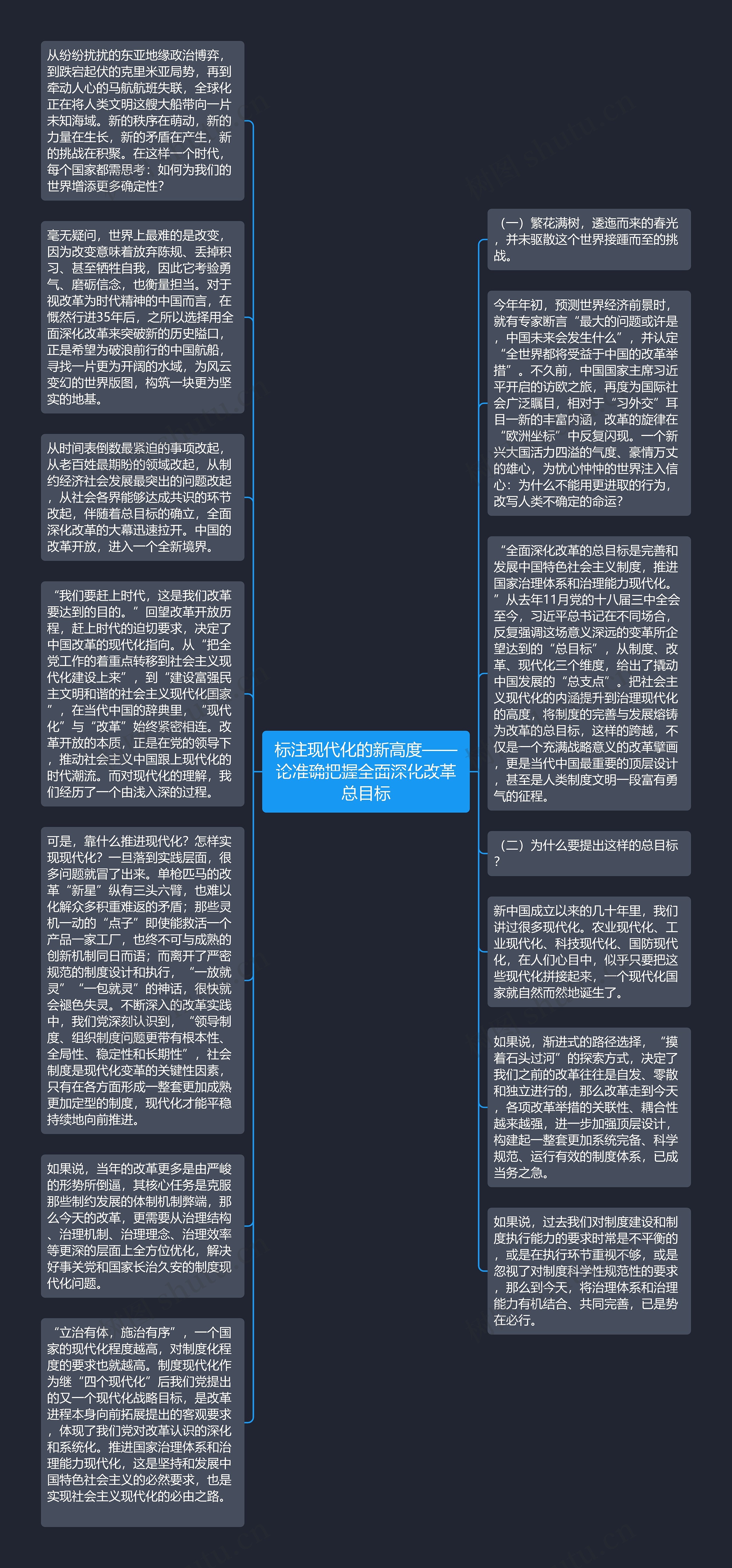 标注现代化的新高度——论准确把握全面深化改革总目标