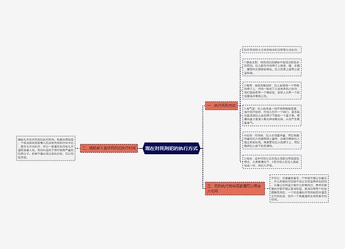 现在对死刑犯的执行方式