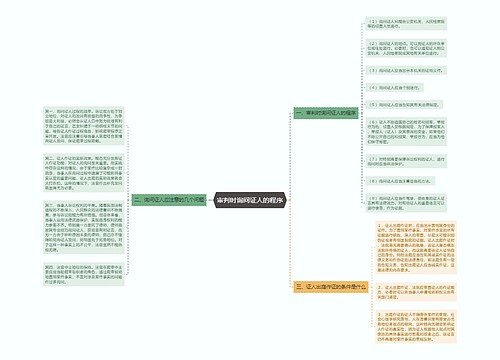 审判时询问证人的程序