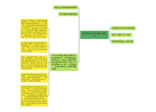 国家赔偿法修改建议稿亮点