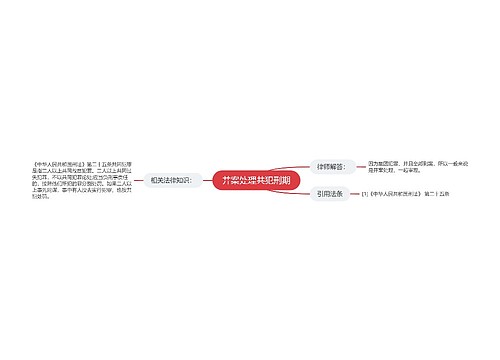 并案处理共犯刑期