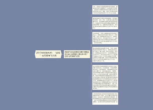 2017年时政热点：“近视”也可报考飞行员