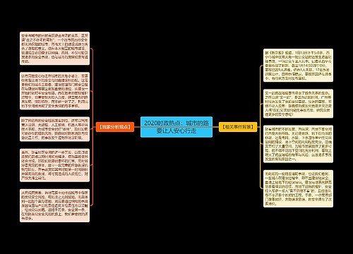 2020时政热点：城市的路要让人安心行走