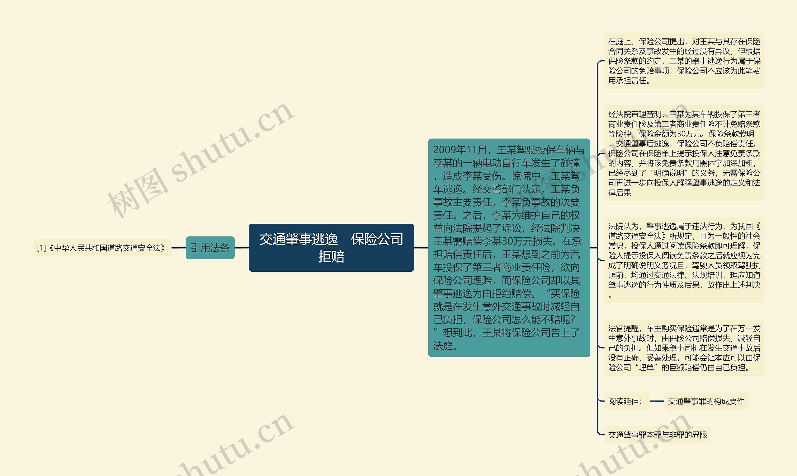 交通肇事逃逸　保险公司拒赔