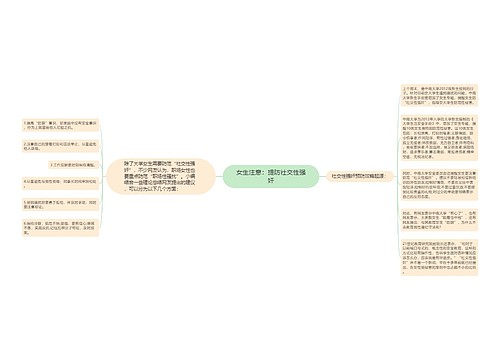 女生注意：提防社交性强奸