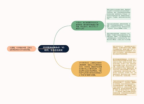 2020国考时政热点：5G时代，生活正在改变