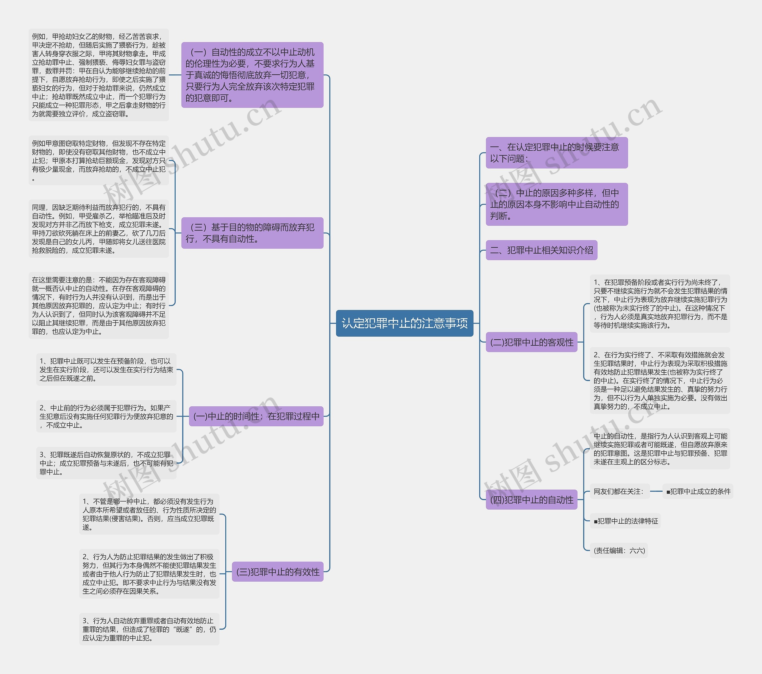 认定犯罪中止的注意事项 认定犯罪中止的注意事项