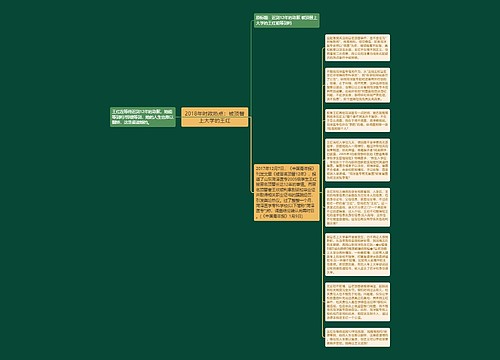 2018年时政热点：被顶替上大学的王红