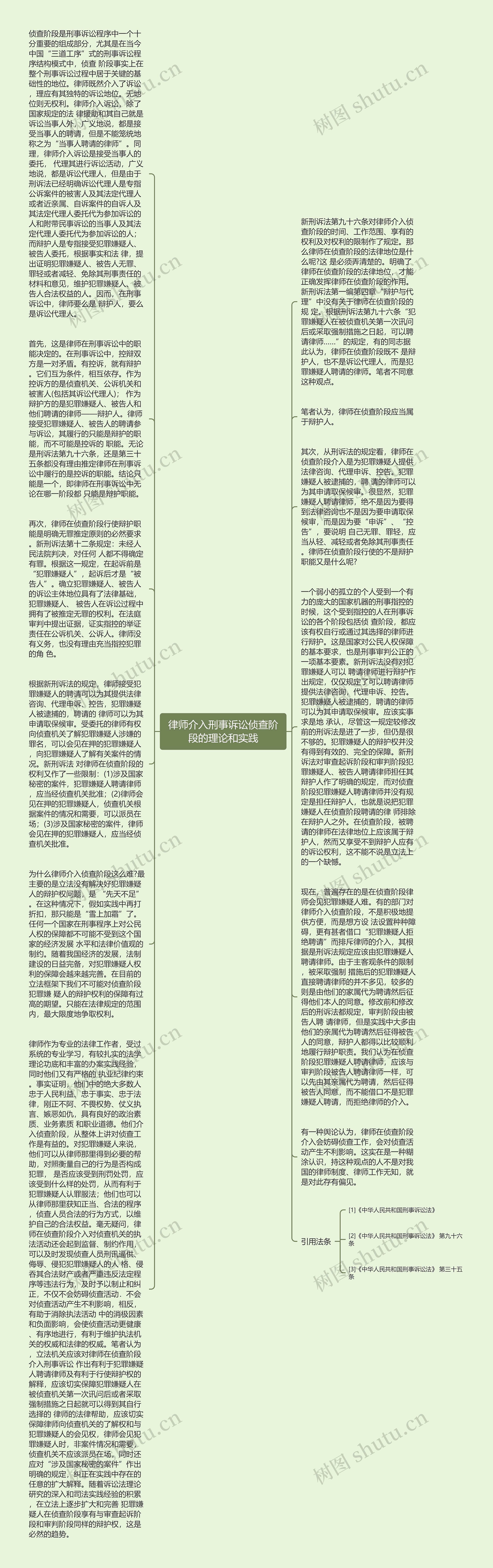 律师介入刑事诉讼侦查阶段的理论和实践