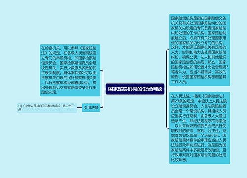 国家赔偿机构的设置问题