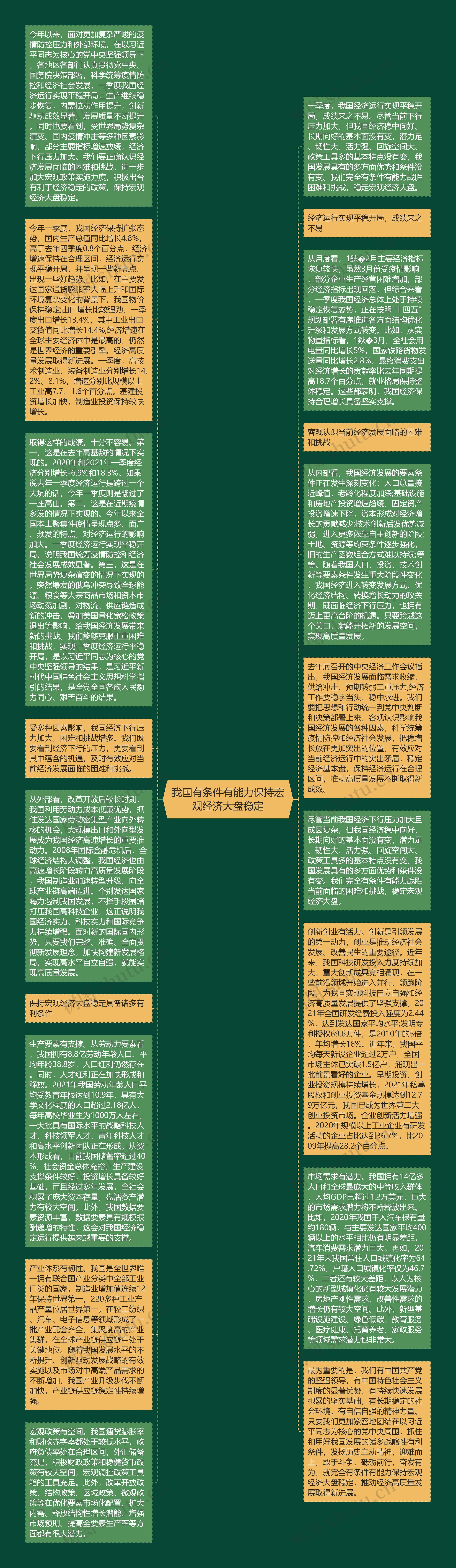 我国有条件有能力保持宏观经济大盘稳定