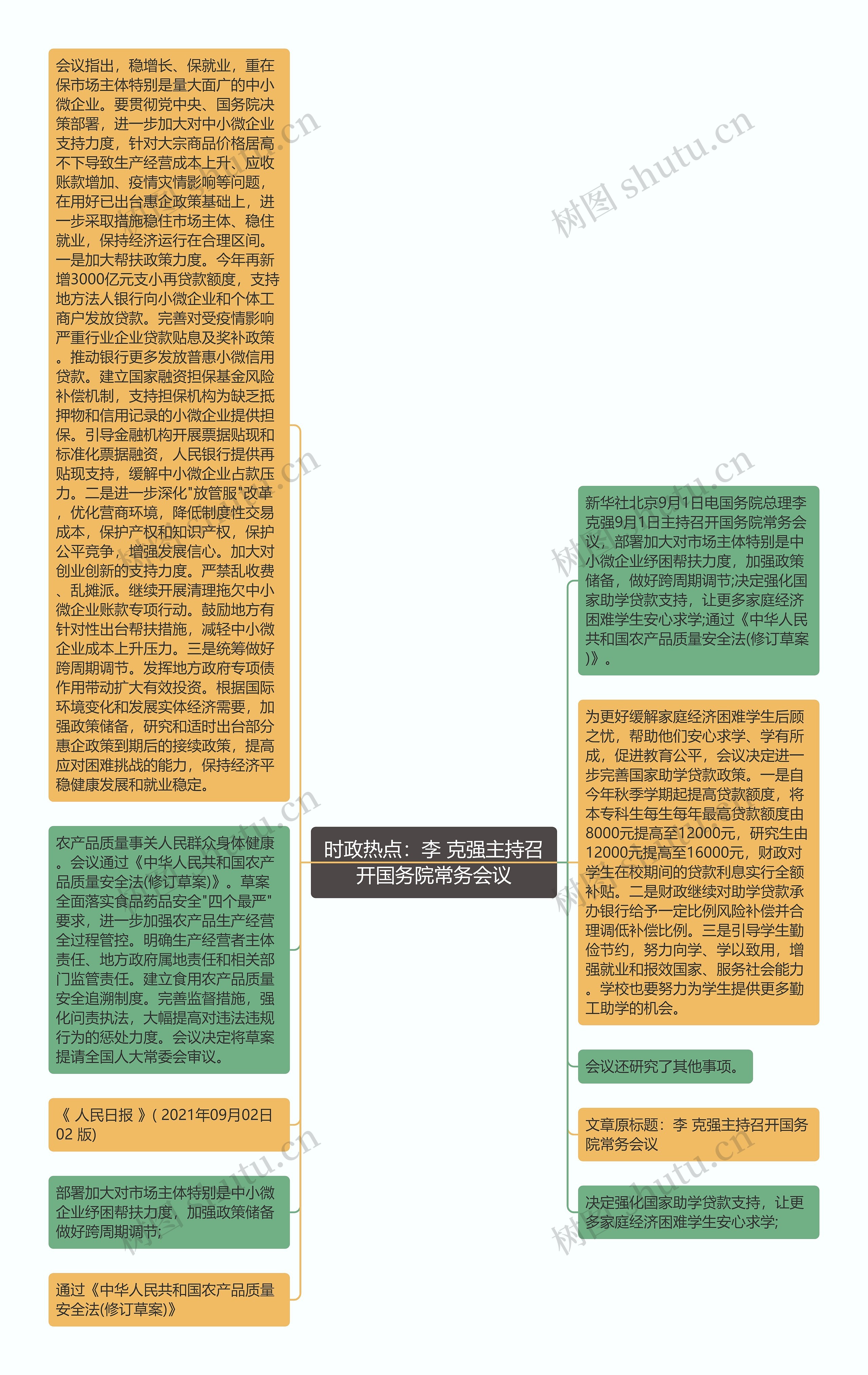 时政热点：李 克强主持召开国务院常务会议