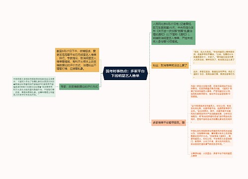 国考时事热点：多家平台下线明星艺人榜单