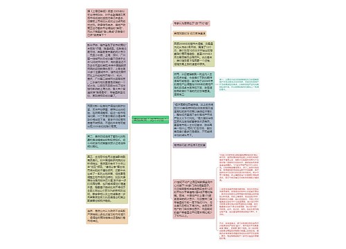 调控政策＂药不对症＂