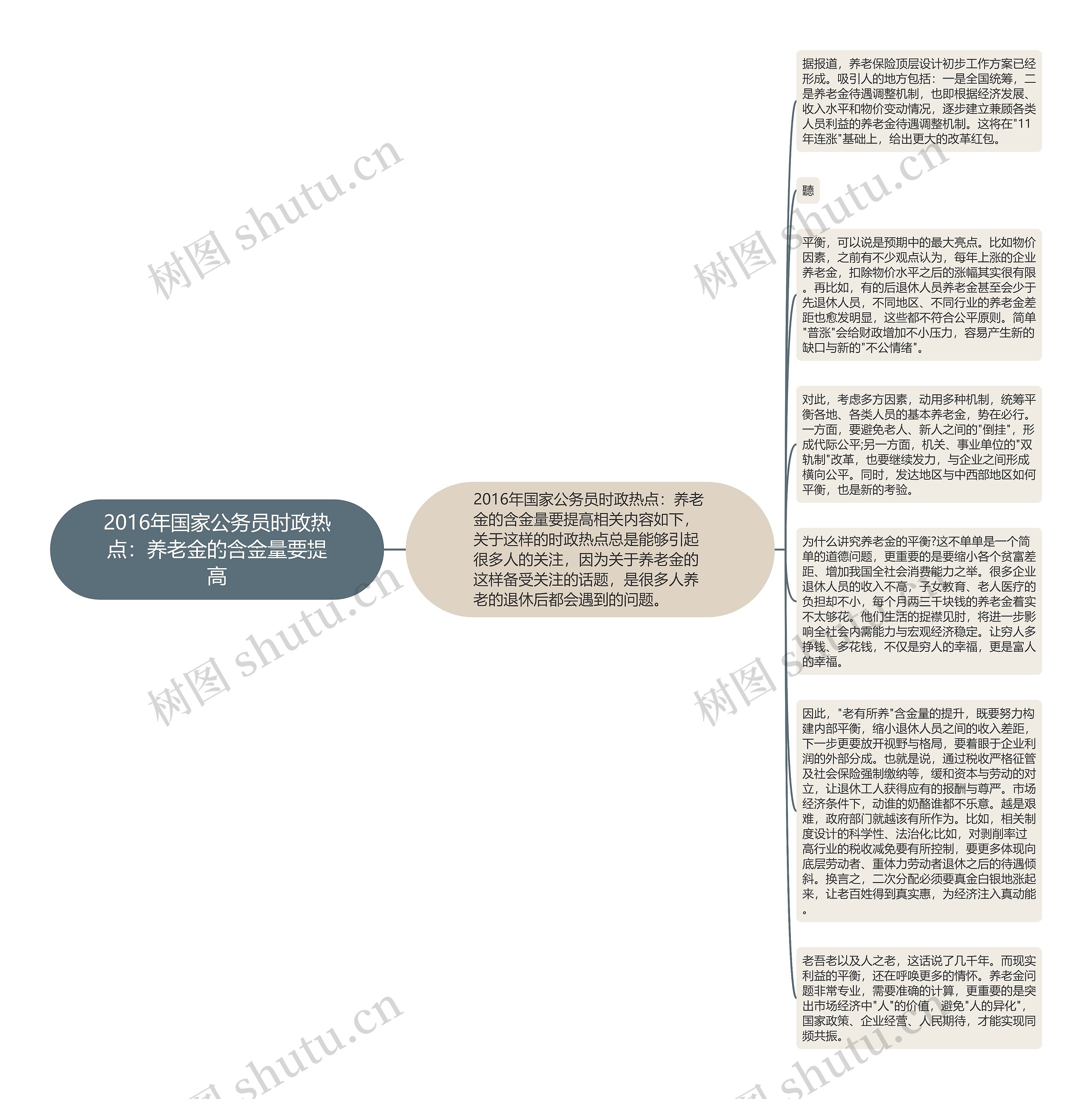 2016年国家公务员时政热点：养老金的含金量要提高