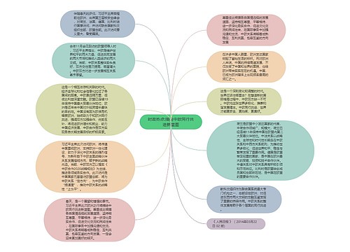 时政热点:描绘中欧同行共进新蓝图