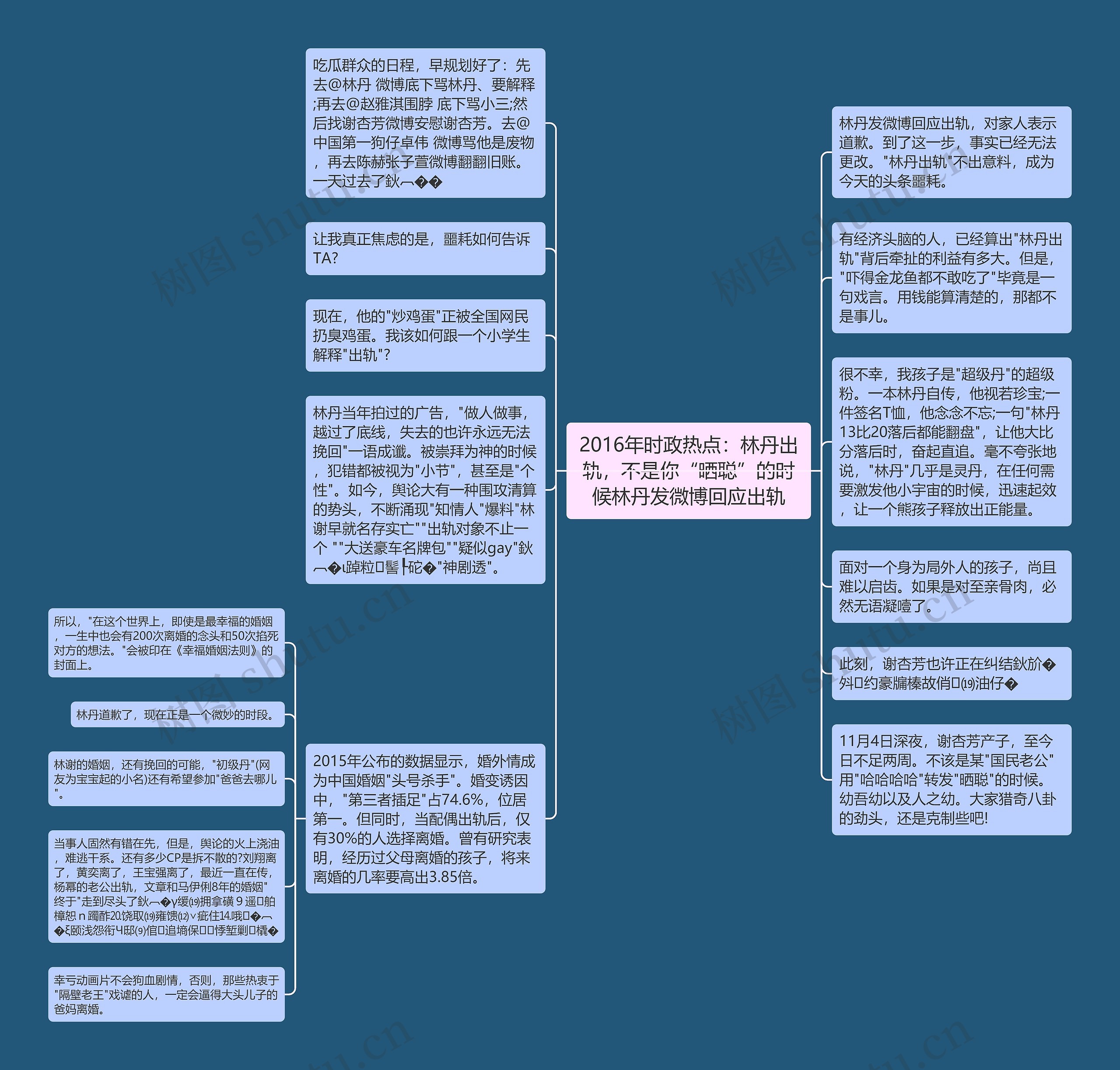 2016年时政热点：林丹出轨，不是你“晒聪”的时候林丹发微博回应出轨