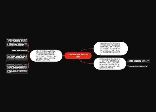 与风险隐患赛跑  确保方舱安全