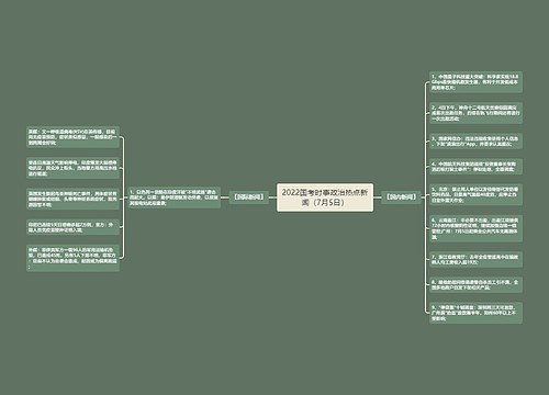 2022国考时事政治热点新闻（7月5日）