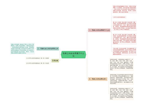 危害公共安全罪属于什么法