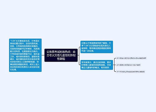 公务员考试时政热点：由兰考火灾看儿童福利体制性缺陷