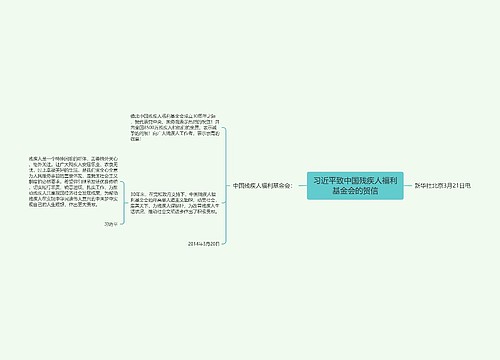 习近平致中国残疾人福利基金会的贺信