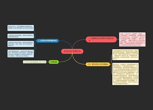 共犯中的犯罪形态