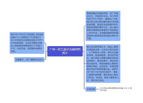 广州一民工盗43元被判罚两千