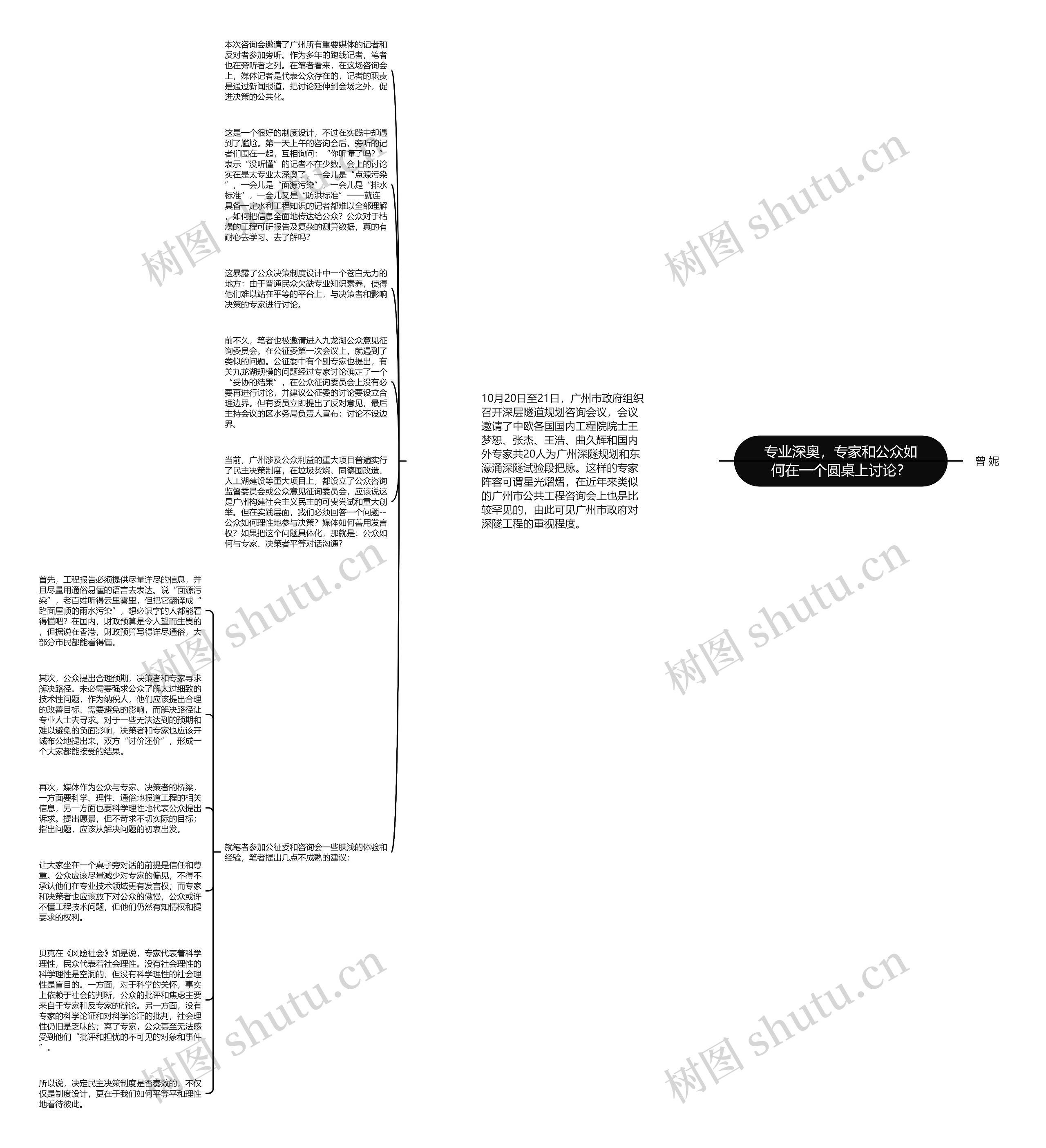 专业深奥，专家和公众如何在一个圆桌上讨论？思维导图