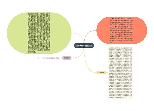 国家赔偿范围浅议