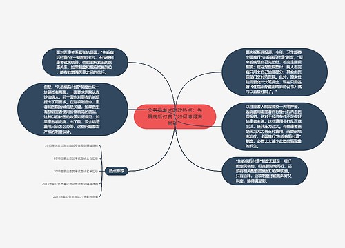 公务员考试时政热点：先看病后付费“如何博得满堂彩”