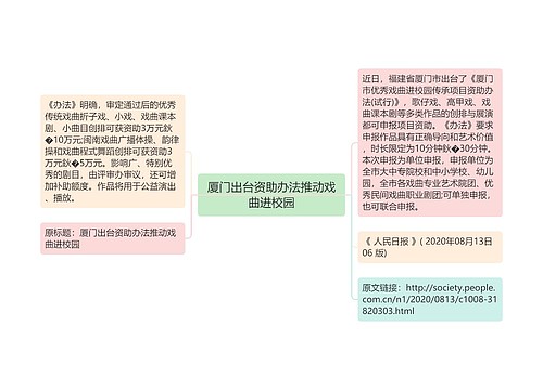 厦门出台资助办法推动戏曲进校园