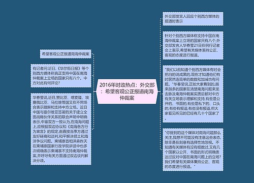 2016年时政热点：外交部：希望客观公正报道南海仲裁案