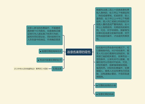 故意伤害罪的轻伤