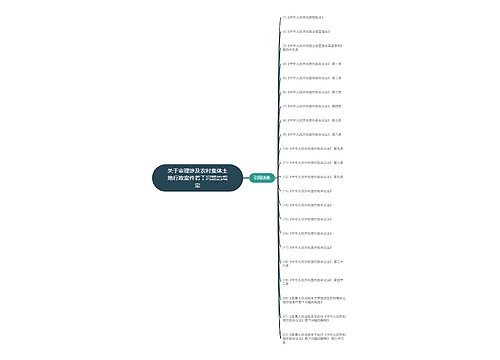 关于审理涉及农村集体土地行政案件若干问题的规定